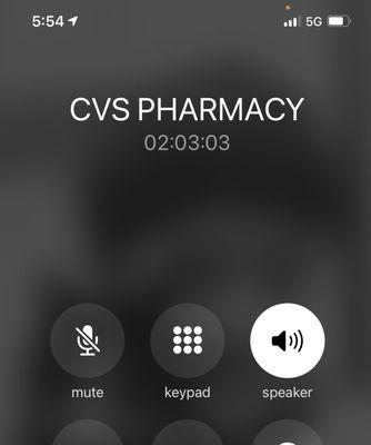 CVS Pharmacy