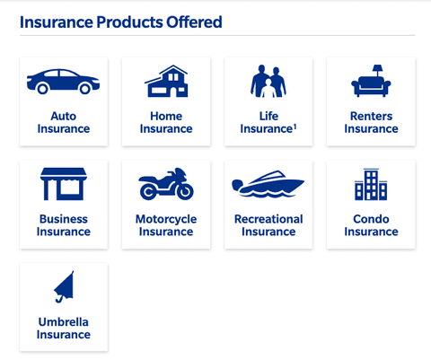 We are a multi-line agency and can help you out with a variety of different policies to protect you, your home, your business & your family.