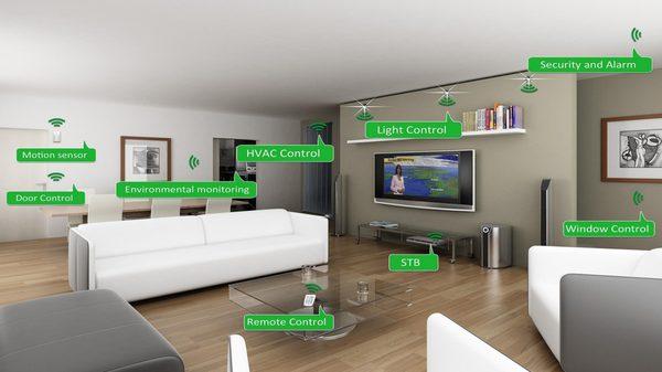 Complete Home Automation