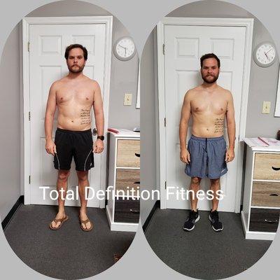 Eric R. Lost 20 lbs, 13 lbs of fat and 9.5 " in 6 weeks.