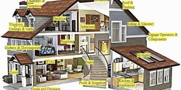 Better Home Inspections