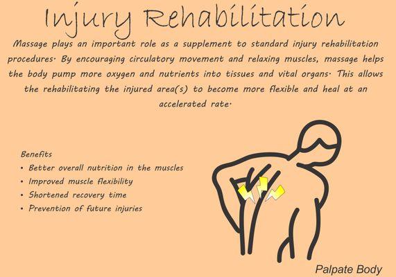 Injury Rehabilitation Massage