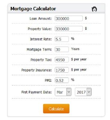 Use our Mortgage Calculator to help you figure out what you can afford.