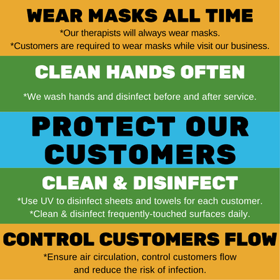 Protect Our Customers!