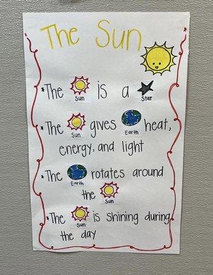 My toddler is learning about the sun and sun protection!