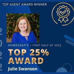 Top 25% Award 2022!