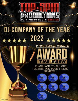 Voted #1 Rated DJ Company For 7 Years.