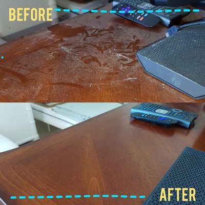 Post-remodeling Cleaning