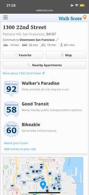 Walk Score and Transit Score