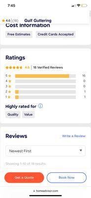 Reviews from other sites!