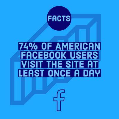 Instagram Fact