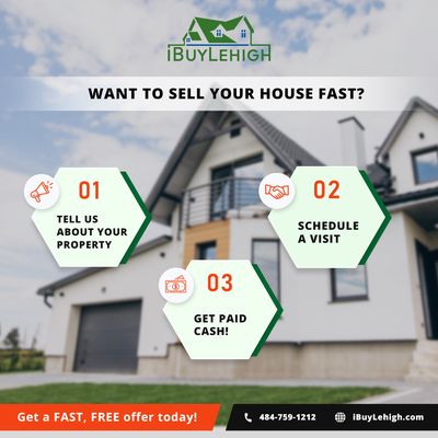 We make selling your house is easy as 1-2-3