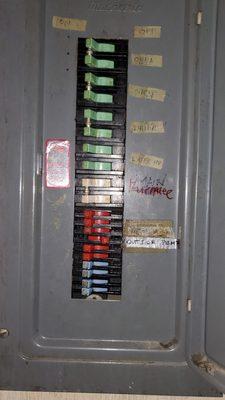 Old electrical panel