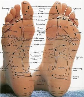 Reflexology... Helps with chronic pain, stress, migraine and more