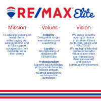 RE/MAX Elite's Mission, Vision, and Values