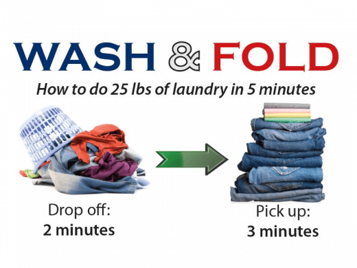 Same day wash and fold service. $1.00 per pound.