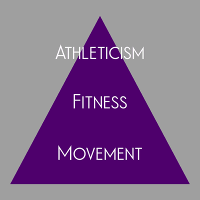 We work directly with improving movement, posture, locomotion, reducing pain,and eyesight improvement via SQUARE 1 System sessions