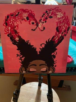 Sip N Paint parties and Private Instructions