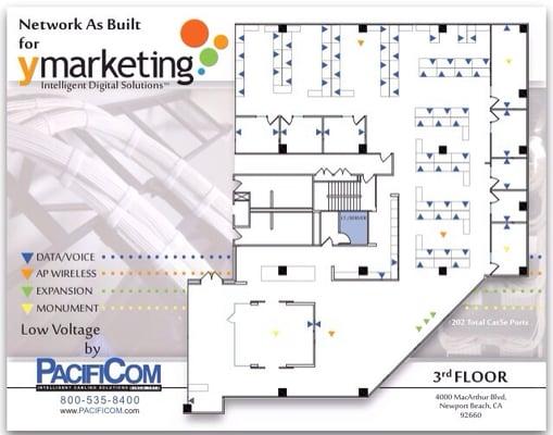 #pacificom blueprints