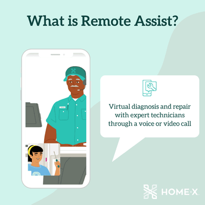 What is Remote Assist?