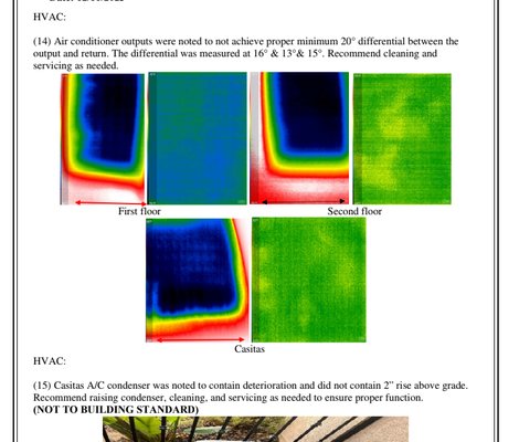 High quality Infrared images were included in the report showing precise temperatures relating to HVAC