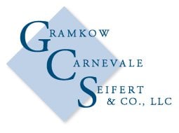 Gramkow, Carnevale, Seifert