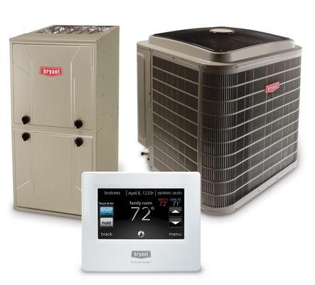 Air conditioning and heating Units