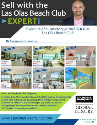 SELL WITH LAS OLAS BEACH CLUB EXPERT!!! MEZA GROUP HAVE CONDUCTED RECORD BREAKING SALES FOR THE VAST MAJORIRY OF UNITS SALES IN LAS OLAS!!