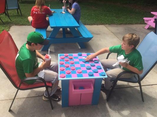 Checker tables.