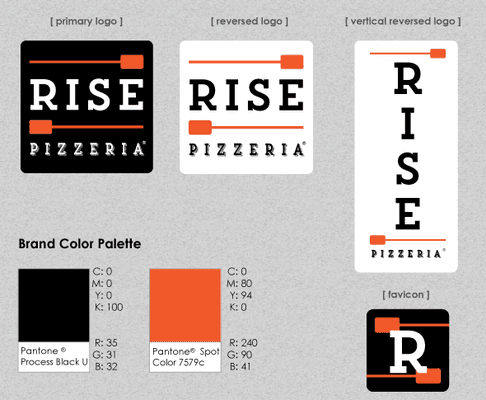 RISE Pizzeria brand identity guideline document developed by ONE Strategy