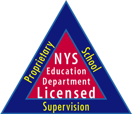 Licensed by the State of New York, New York State Education Department