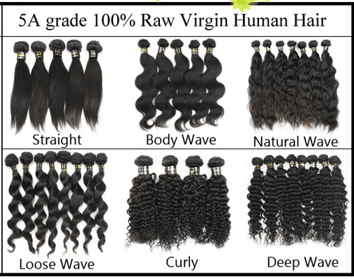 Virgin hairline 5A-7A