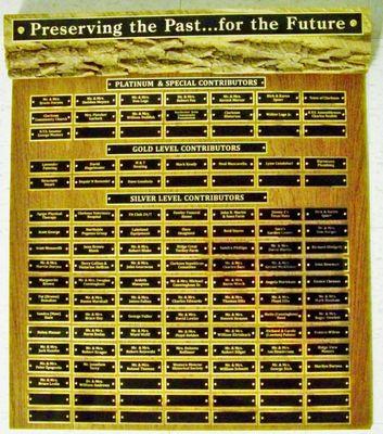 Perpetual Plaques