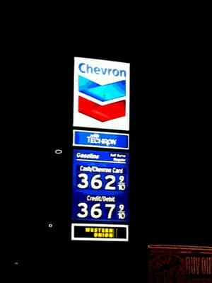 Chevron sign