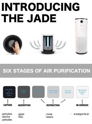 JADE - Medical Grade Air Purifiers