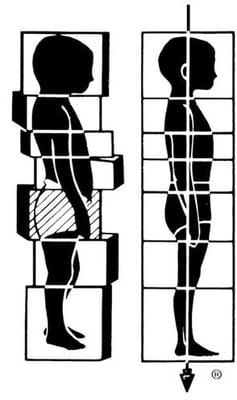 Our inspiration--The Block Boy. Check out his progress from disorganized to organized structure!