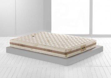 Organic Mattresses that are affordable