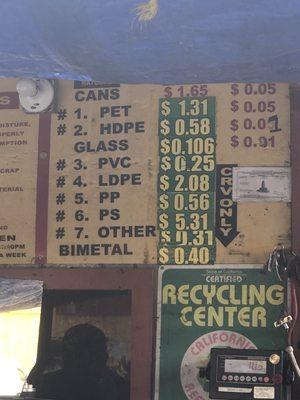 G&P Recycling