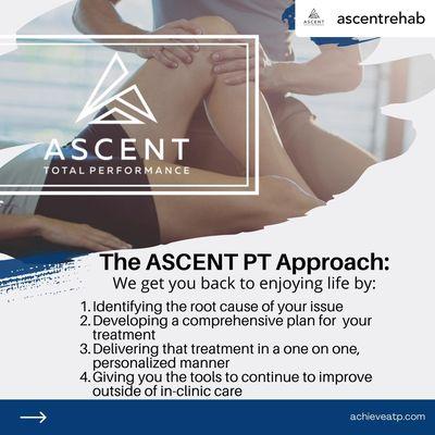 Ascent Total Performance - Ascent PT