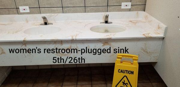 Plugged sinks