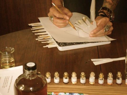 NATURAL PERFUME CLASSES