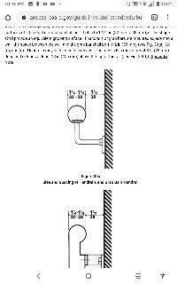 Door handles explained in detail