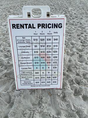 Pricing