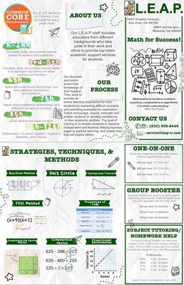 Math brochure