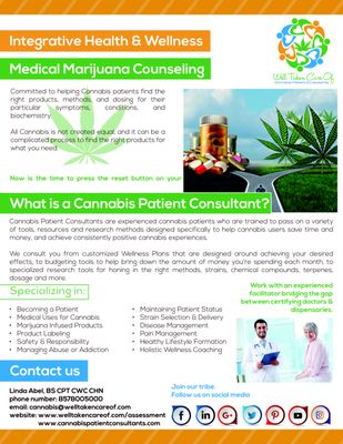 Cannabis is Medicine. Recreational Use = Medical Use. Bringing mindfulness into the equation in order to expand our awareness of wellbeing.