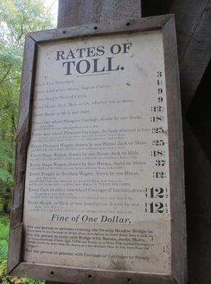 Old toll rates.