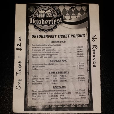 Oktoberfest Ticket Pricing