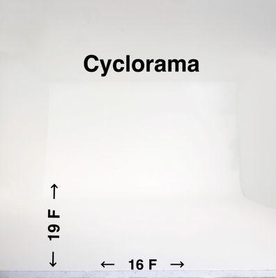 Cyclorama