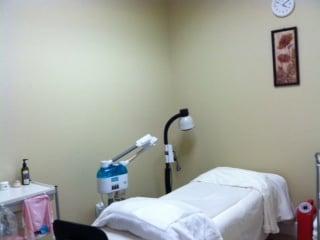 Facial Beauty Room