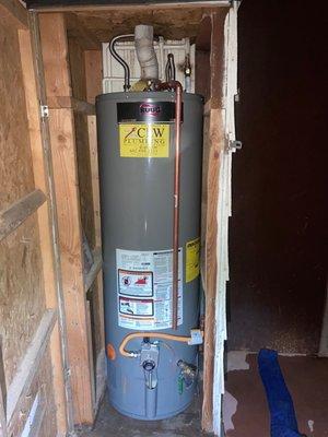 Housing and Water heater.